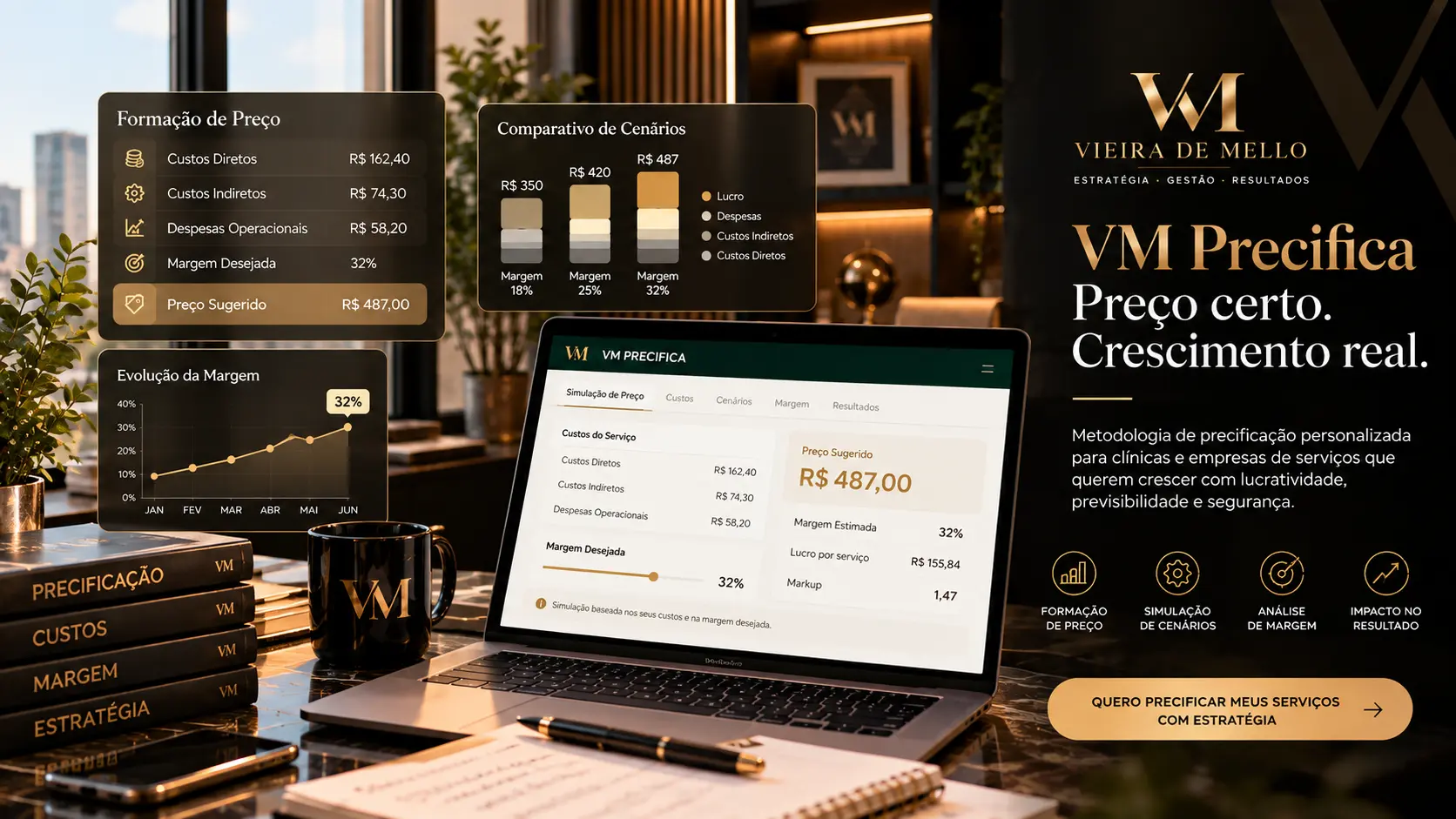VM Precifica